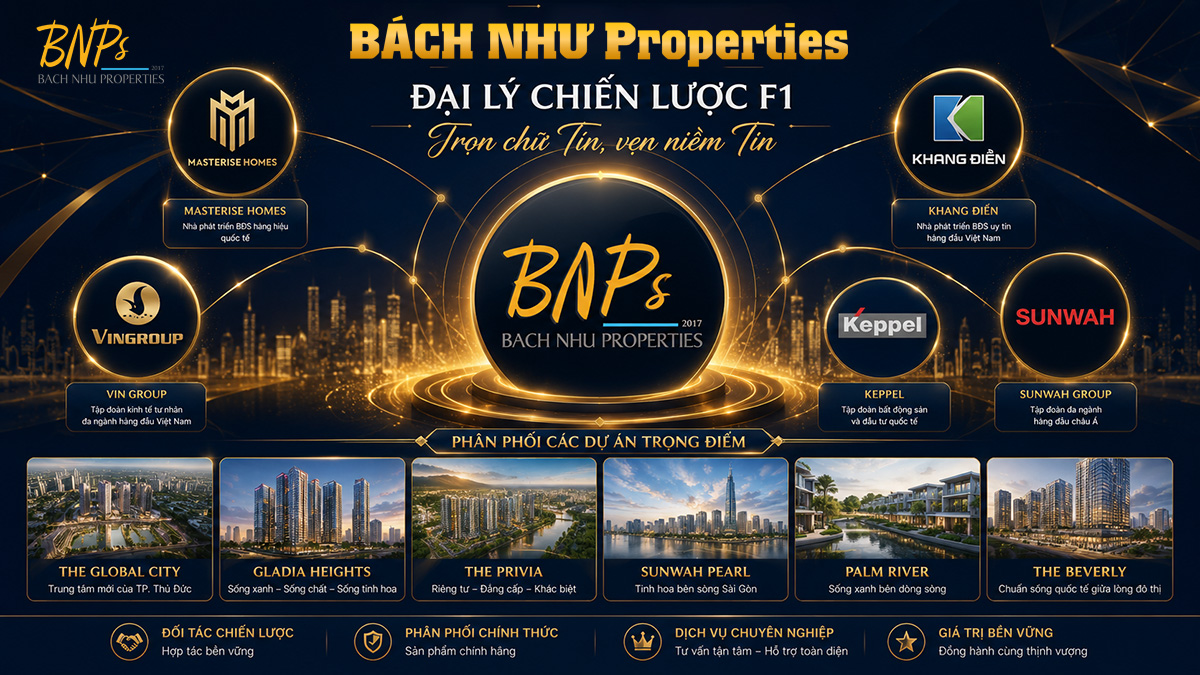 Như Properties – Đại lý chiến lược F1, trọn chữ Tín, vẹn niềm Tin